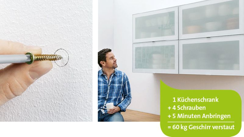 Rigips Dbel Fr Schwere Lasten
