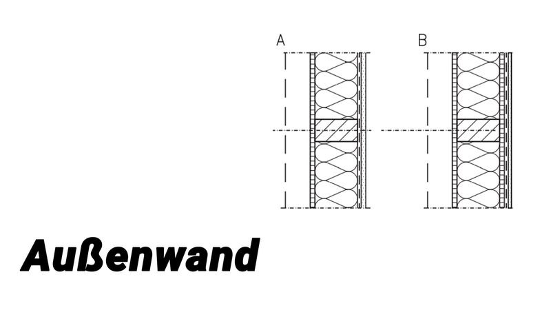 Holzrahmenbau Details Au enwand