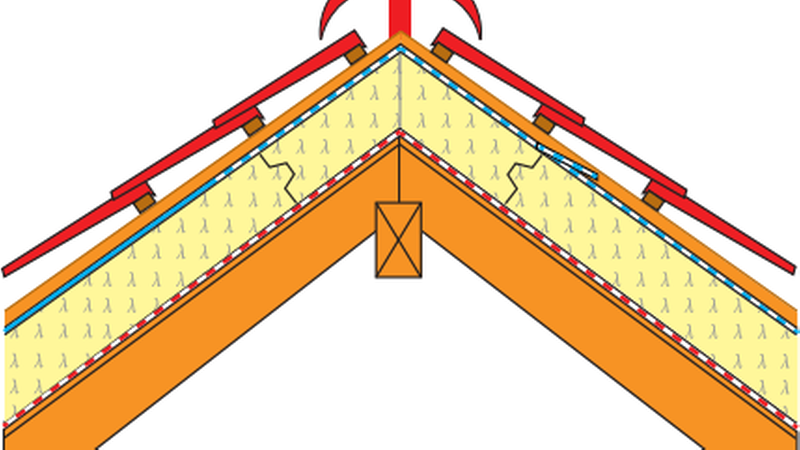 Stahlwellprofil S 76/18, PROFILFÜLLER Für Traufe Und First Ca. 1064 M Art Nr Tj 68844