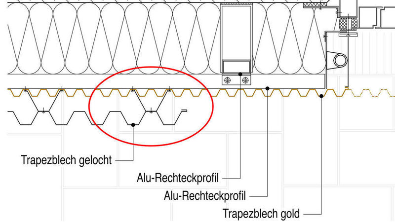 Aufbau der überlagerten Fassadenkleidung. Uni Gießen