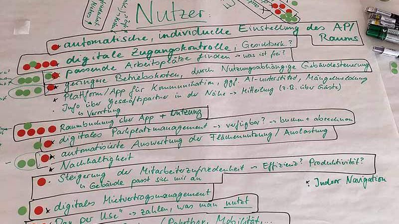 Die zusammengetragenen Ansätze gewichteten die Teilnehmer des World Café mit farbigen Punkten