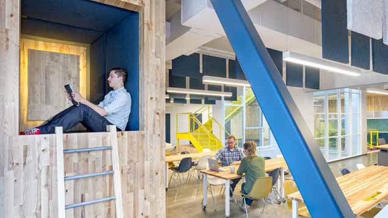 (Foto: capital one labs)