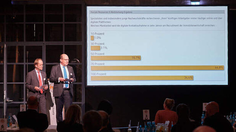 Mitmachen war gefragt: Die Antworten des Publikums auf der Tweetwall (Foto: Axel Schulten)