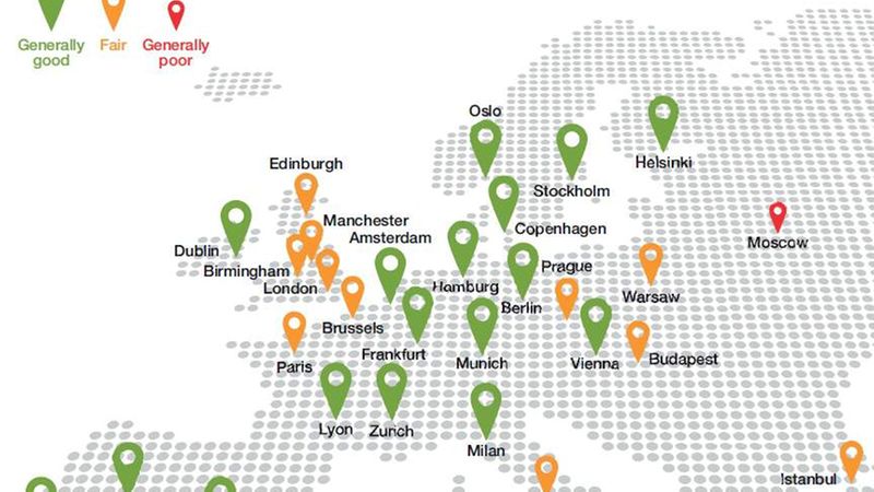 (Foto: PwC-Studie "Emerging Trends in Real Estate Europe 2017)