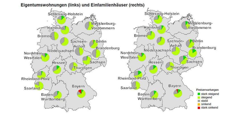 Fahrlaender-Preiserwartung-Eigentumswohnungen-Einfamilienhaeuser