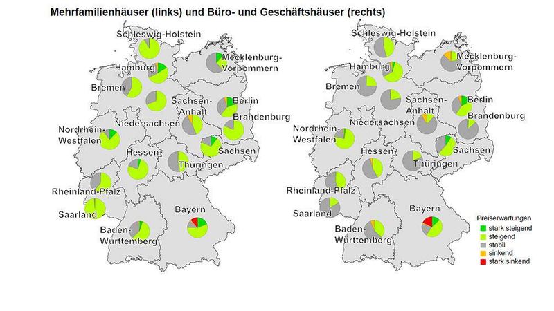 Fahrlaender-Preiserwartung-Mehrfamilienhaeuser-Buero-Geschaeftshaeuser