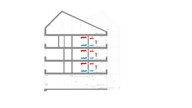 Plan/Foto: Fabeck Architectes