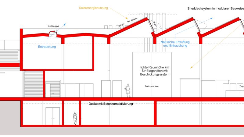 Foto: 3D ARCHITEKT GMBH