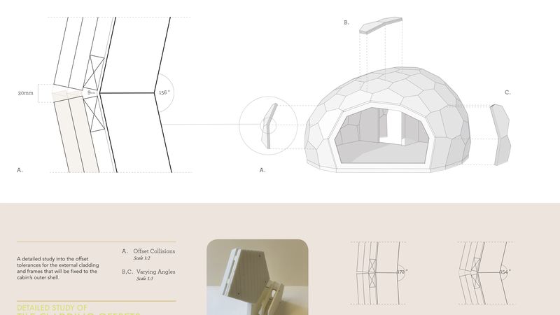 Foto: Spinn Arkitekter