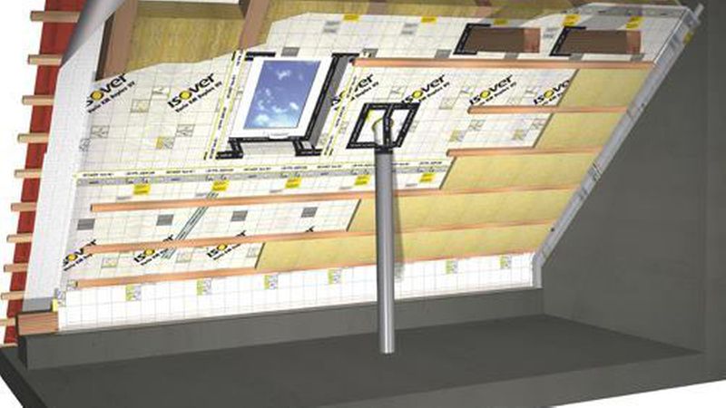 Bei der Zwischensparrendämmung wird nur zwischen den Sparren gedämmt. Im Bild sind Zwischen -und Untersparrendämmung kombiniert. (Bild: Isover)