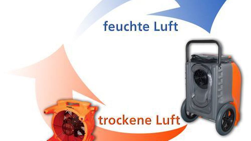 Die hohe Luftfeuchte an der Bauteiloberfläche wird durch den Ventilator schnellstmöglich dem Trockner zugeführt. (Bild: Heylo)