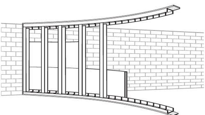 Beginnen Sie mit der Beplankung immer auf der Wandseite und arbeiten Sie reihenweise.