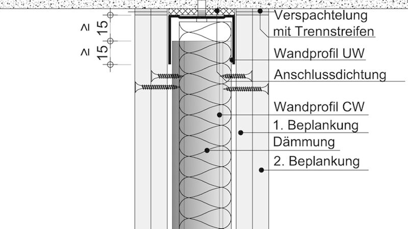 Starrer Anschluss: Möglich bei einer Deckendurchbiegung unter 10 Millimetern. (Bild: Peter Wachs)