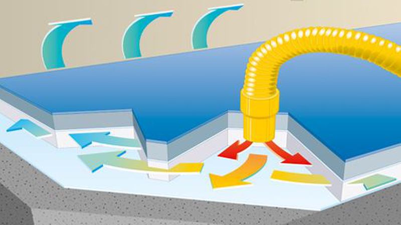 Beim Überdruckverfahren wird trockene, warme Luft in die Konstruktion geblasen. Es wird heute kaum noch angewendet. (Bild: Trotec)