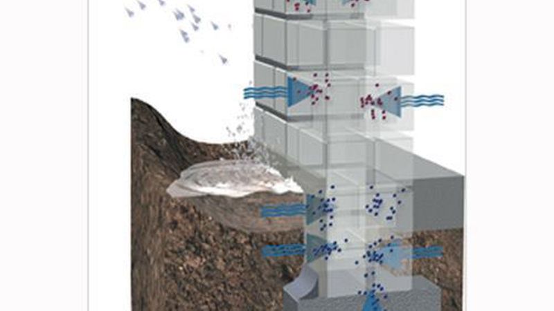 Wasser findet seinen Weg – seitlich oder kapillar aufsteigend. Sogar aus der Raumluft kann es über kristallisierte Salze in die Wand eindringen. (Bild: Getifix)