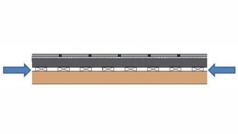Zu erwartende Verkürzung infolge einer konstanten Trocknung, die sowohl an der Estrichunterseite sowie an der Estrichoberseite in gleichem zeitlichen Verlauf stattfindet (Schwinden).