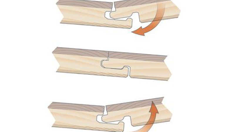Die Dielen der zweiten Variante werden waagerecht zusammengeschoben und zum Auseinandernehmen schräg ausgehebelt. (Bild: Tarkett)