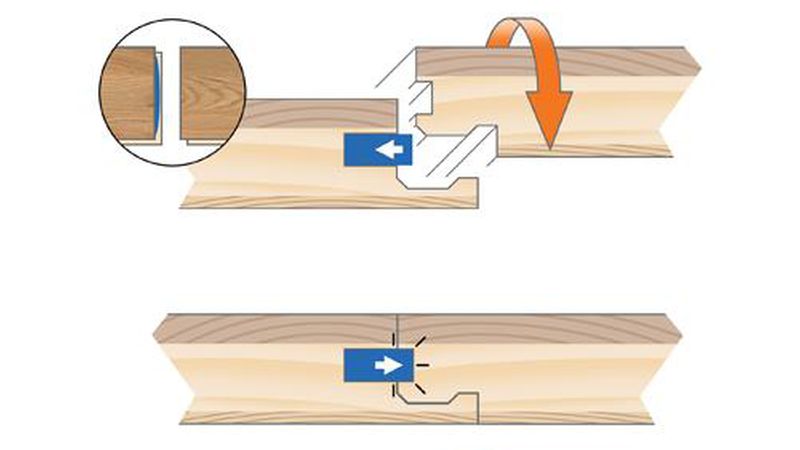 Die dritte Variante bezieht sich auf die Kopfkante. Auch sie muss nicht mehr per Hammer und Zulage zusammengetrieben werden, sondern wird ebenfalls runtergeschwenkt und eingerastet. (Bild: Tarkett)