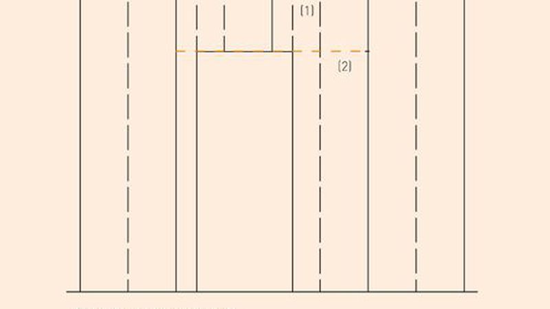 Beplankungsschema einlagig bekleideter Montagewand: (1) Verstärkungsprofil raumhoch für Türzarge; (2) Horizontaler Plattenstoß als Klebefuge gemäß Kapitel 2.5 und 2.8 (Bild: Fermacell)