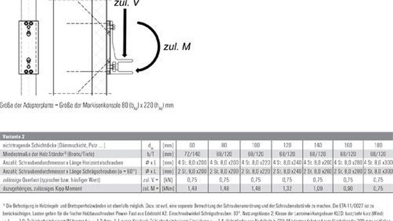 Schraubenanordnung 2 benötigt etwas mehr Anschlusshöhe, was bei Befestigungen an Riegeln ungünstiger ist. Da sich aber die schrägen Schrauben nicht kreuzen und die schrägen mit den horizontalen Schrauben nur in der Dämmung, sind bei Befestigungen an Holzständern geringere Ständerbreiten möglich. Die Anordnung 2 ermöglicht meist auch die Aufnahme von größeren Momenten, da im Gegensatz zur Lösung 1 zwei obere Zugschrauben angeordnet werden können. Zeichnung: Fischer