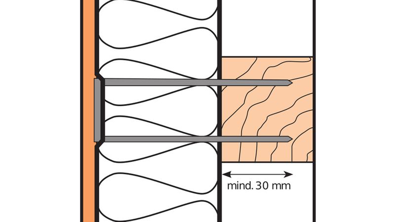Breitrückenklammern sind mindestens 30 mm tief in die Holzkonstruktion einzubringen. (Bild: Behrens Goup)