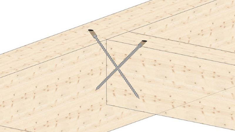 Überkreuzt verschraubt, nehmen die Doppelgewindeschrauben bei stumpfen Querverbindungen auch Querzug auf. Bild: Heco