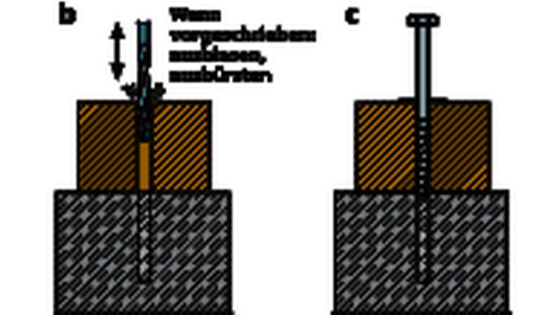 Wird die Betonschraube montiert, muss das Bohrloch nach dem Bohren gereinigt werden, bevor mit einem Schlagschrauber die Schraube eingedreht wird. (Quelle: Fischer)