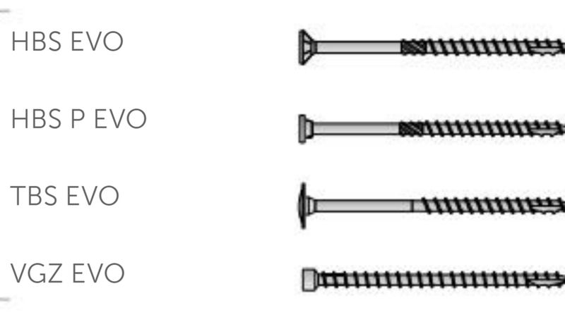 Ob Holzverbinder oder Schrauben: eine spezielle Beschichtung kann vor Korrosion schützen, wenn Teile davon der Witterung ausgesetzt sind.