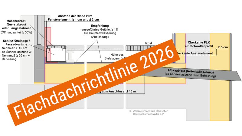 Verwunderlich Flachdachrichtlinie 2022 Pdf Bilder